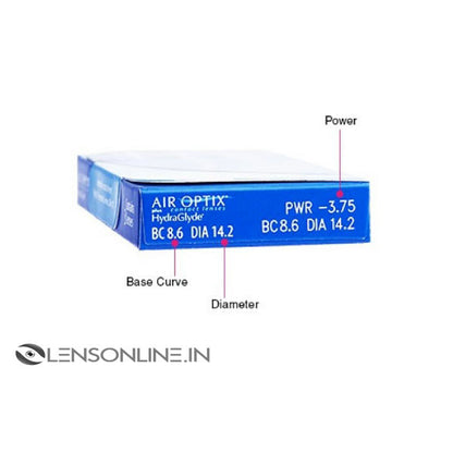 Air Optix plus HydraGlyde